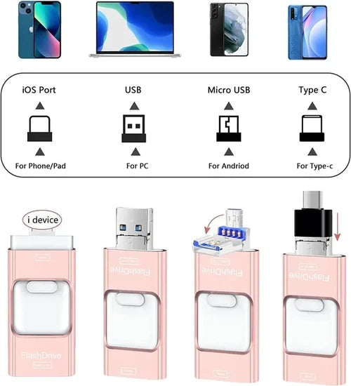 USB 4 in 1 lukija